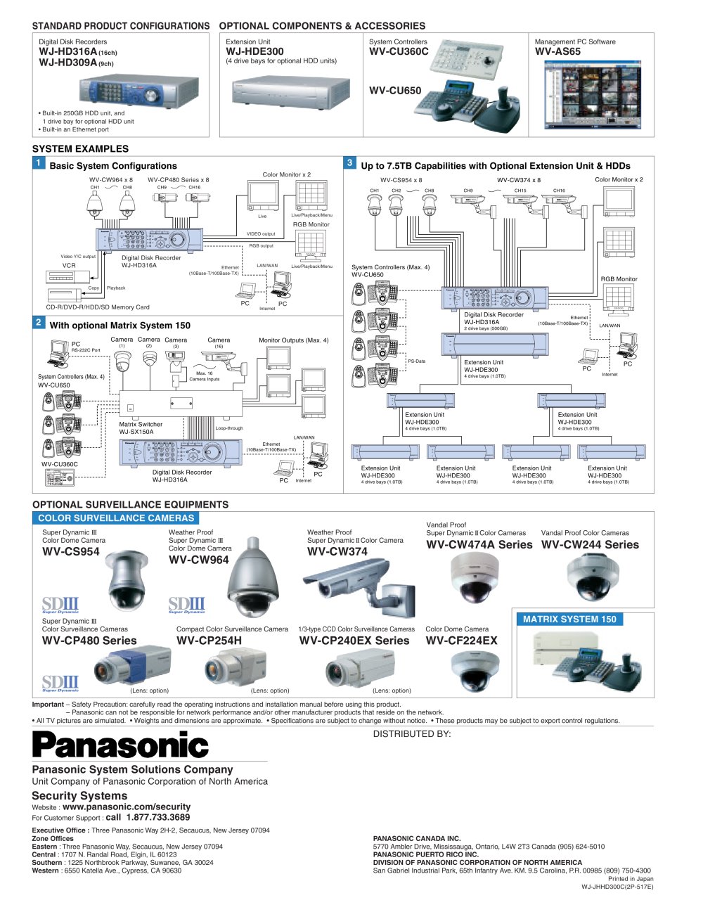 PANASONIC System Solutions - 