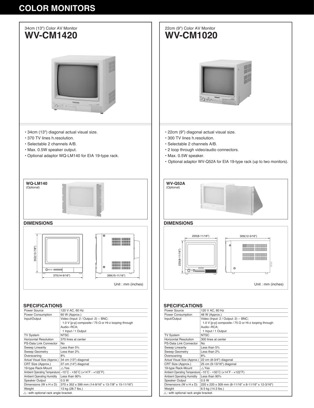 PANASONIC System Solutions - 