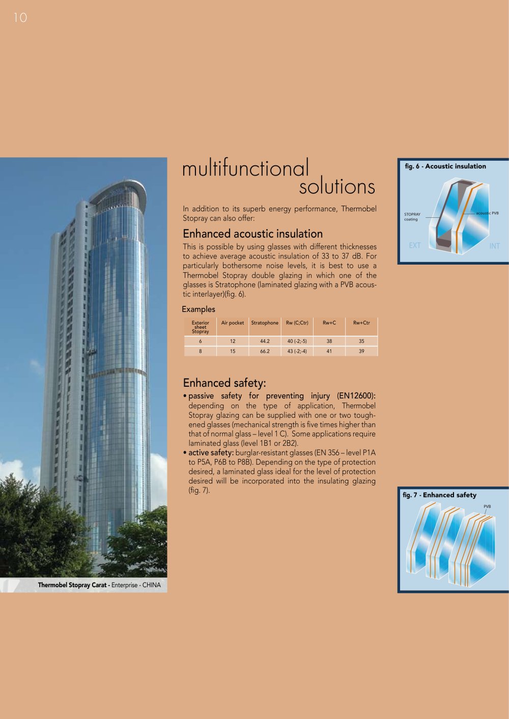 Glaverbel - 