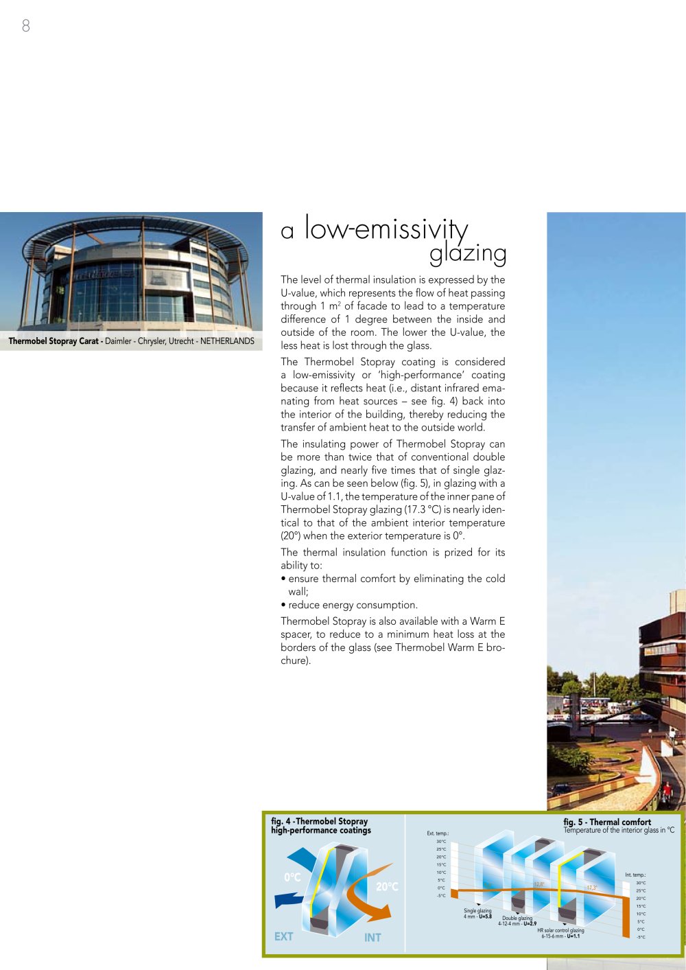 Glaverbel - 