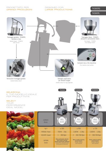 Vegetable cutters TV200-300 Aurea