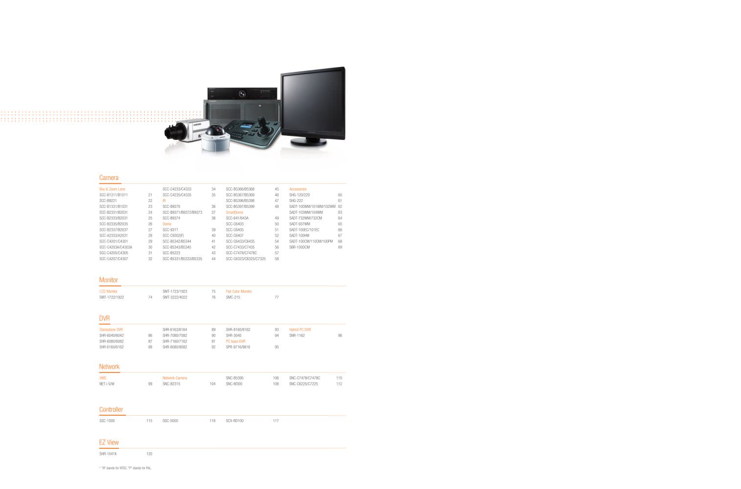 SAMSUNG Security - 27772