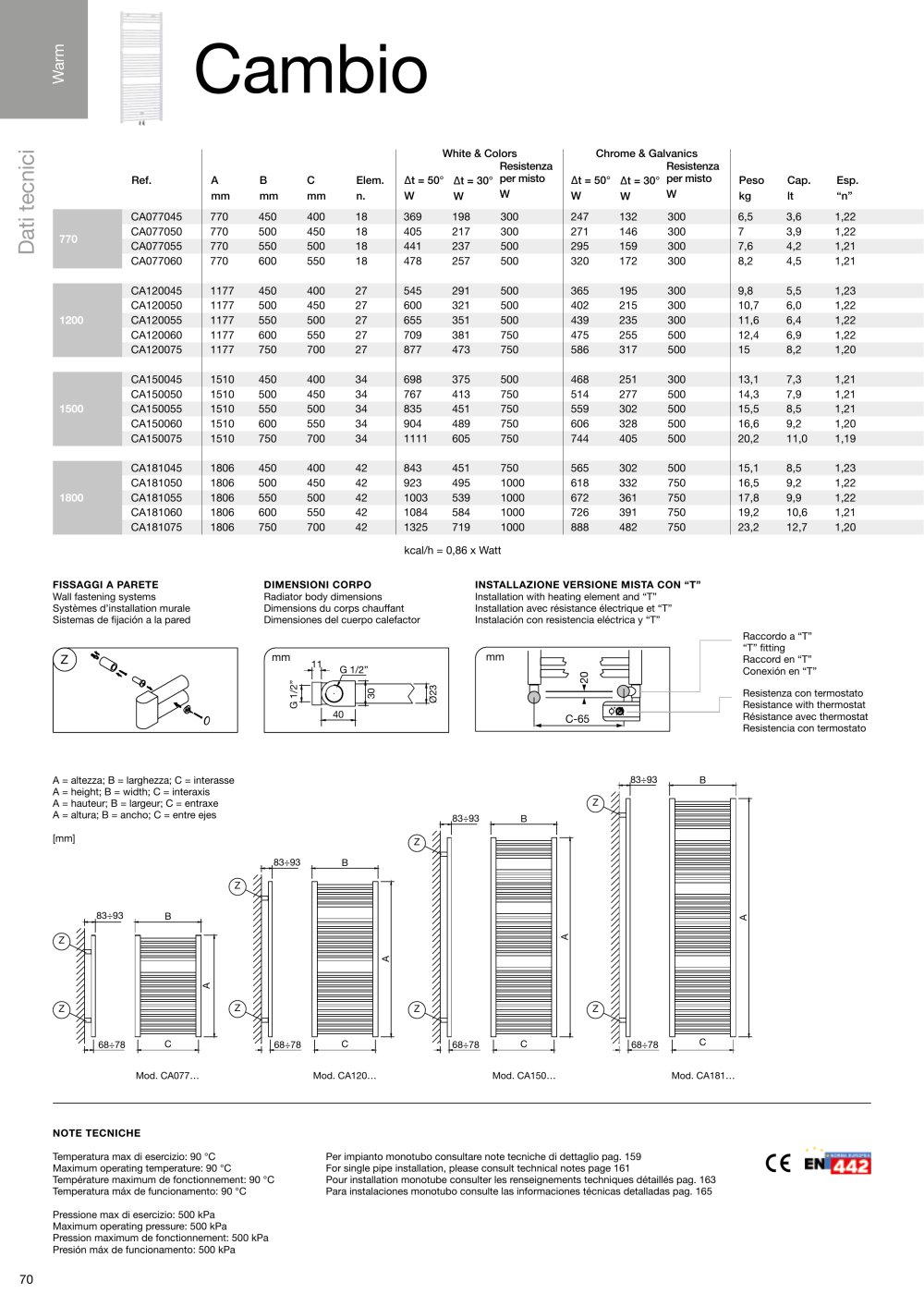 DELTACALOR - 