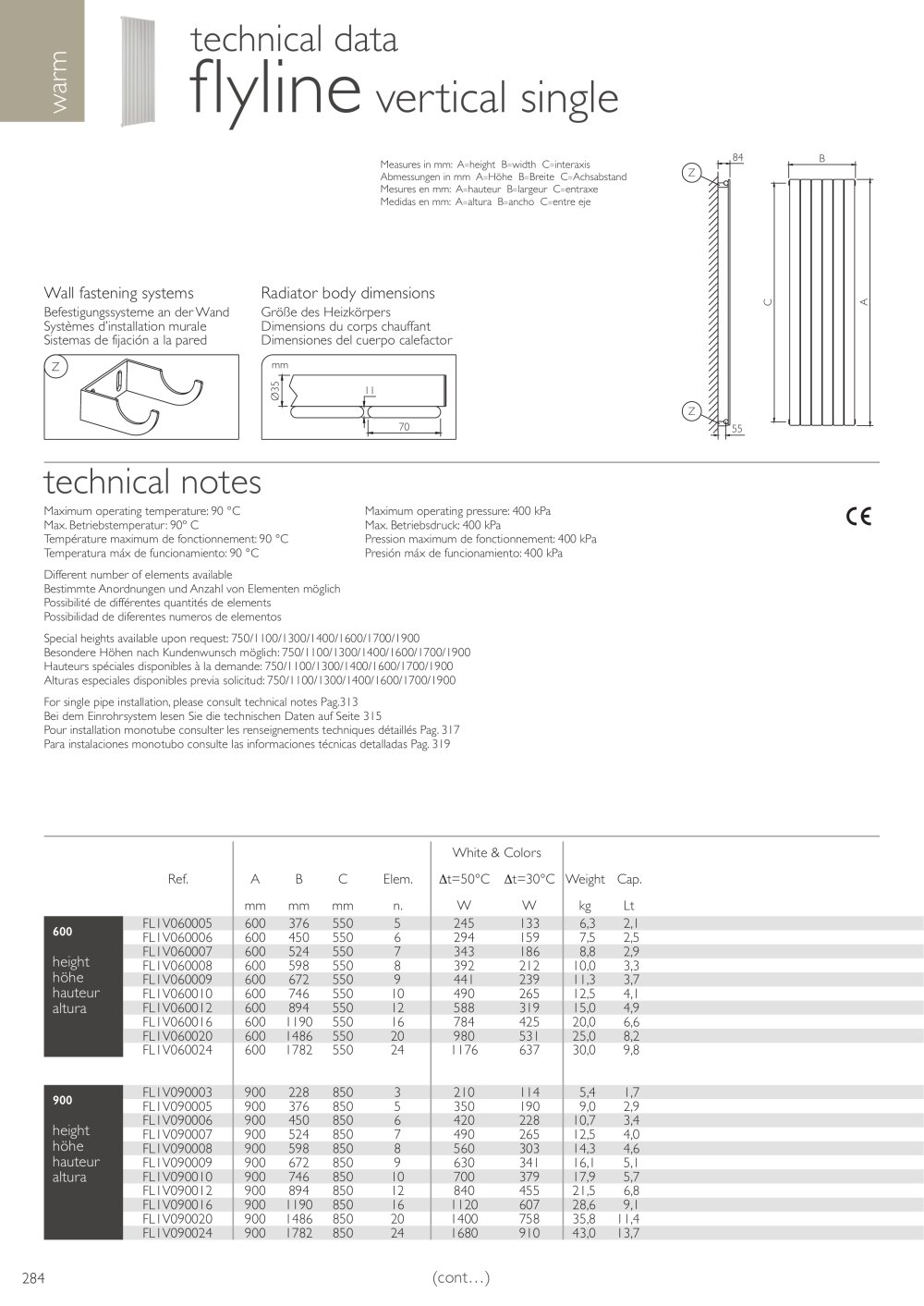DELTACALOR - 