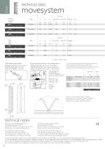 MOVE SYSTEM