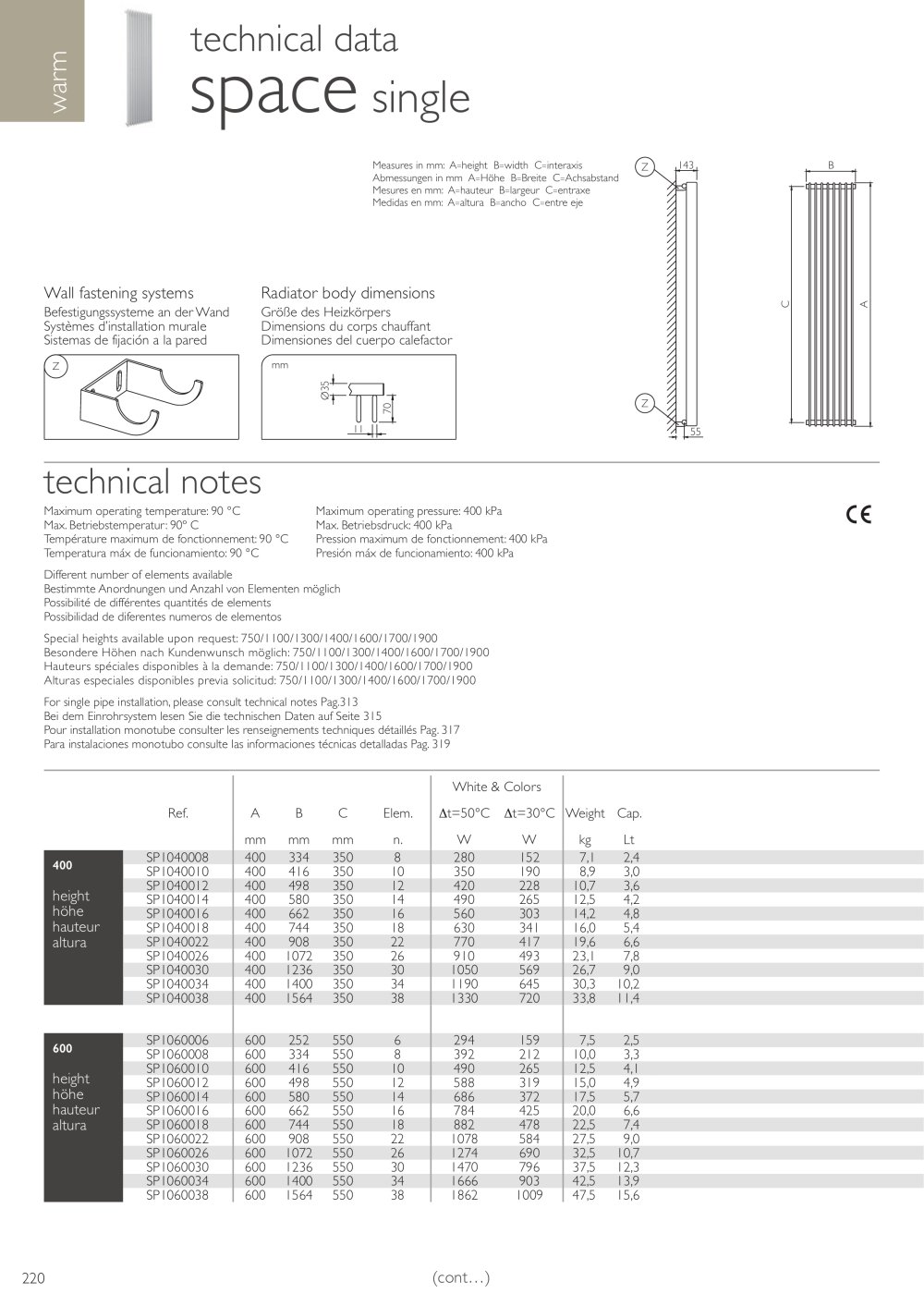 DELTACALOR - 