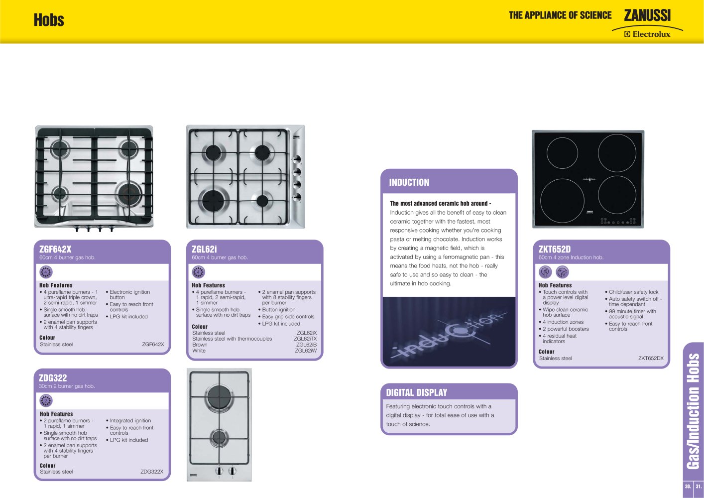 Zanussi Home appliances - 100789, 6231, 17363
