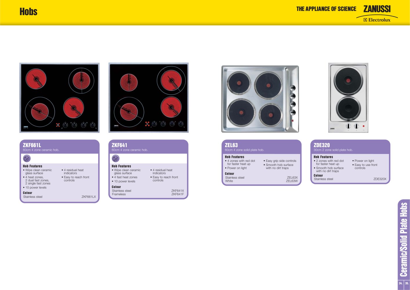 Zanussi Home appliances - 17363