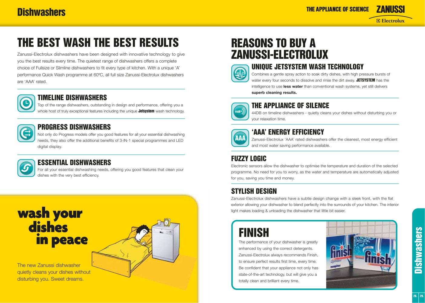 Zanussi Home appliances - 17274, 24337