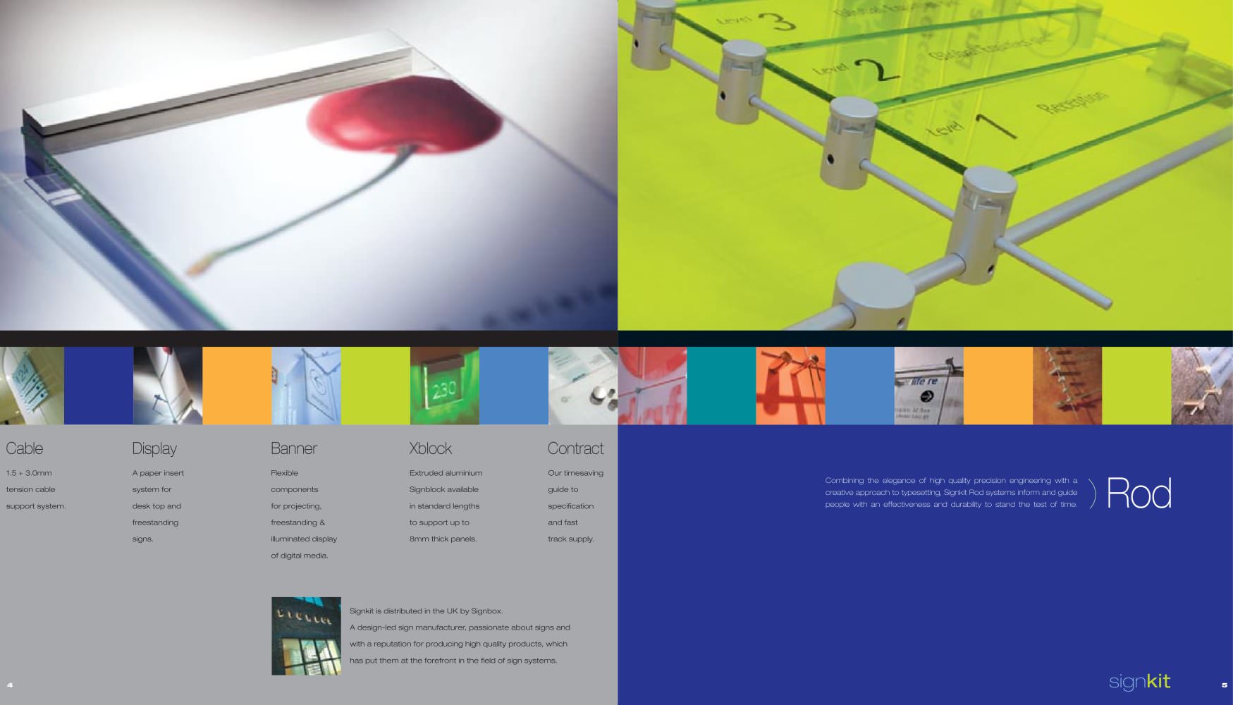 Shopkit - 
