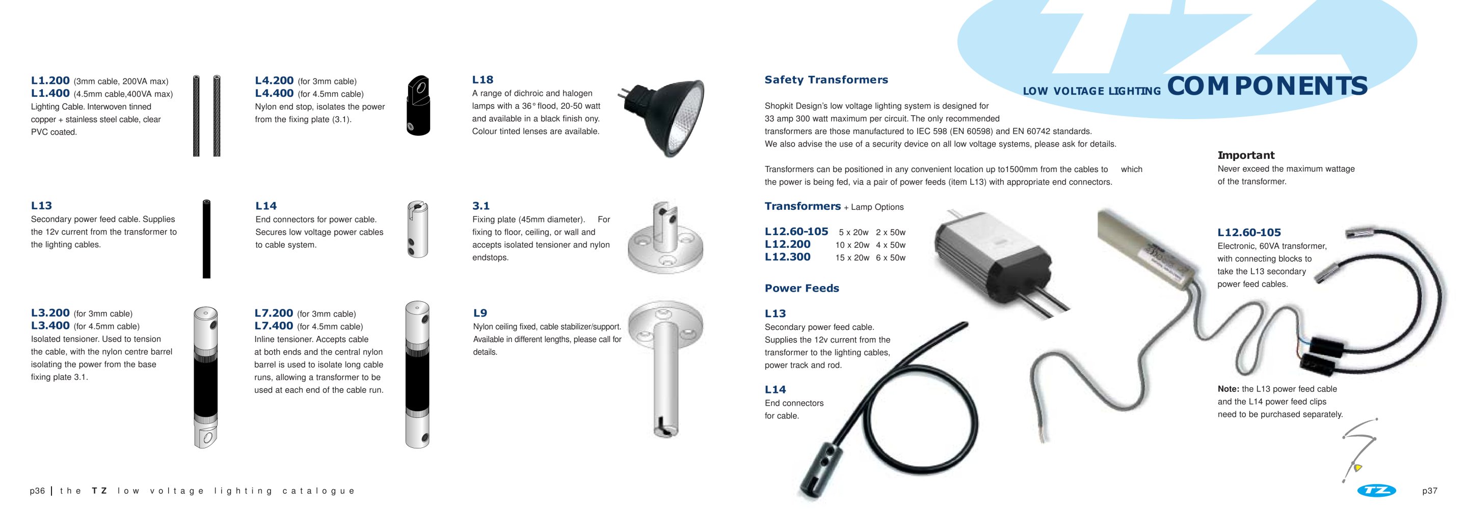 Shopkit - 23203, 24204