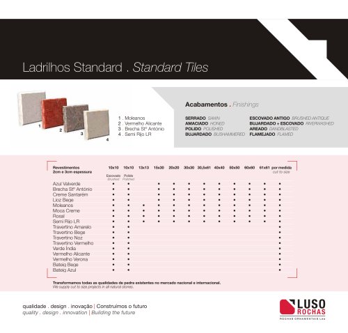 Lusorochas Presentation