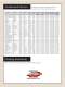 CATALOGUE&nbsp;ROBISON&nbsp;BRICK p 4