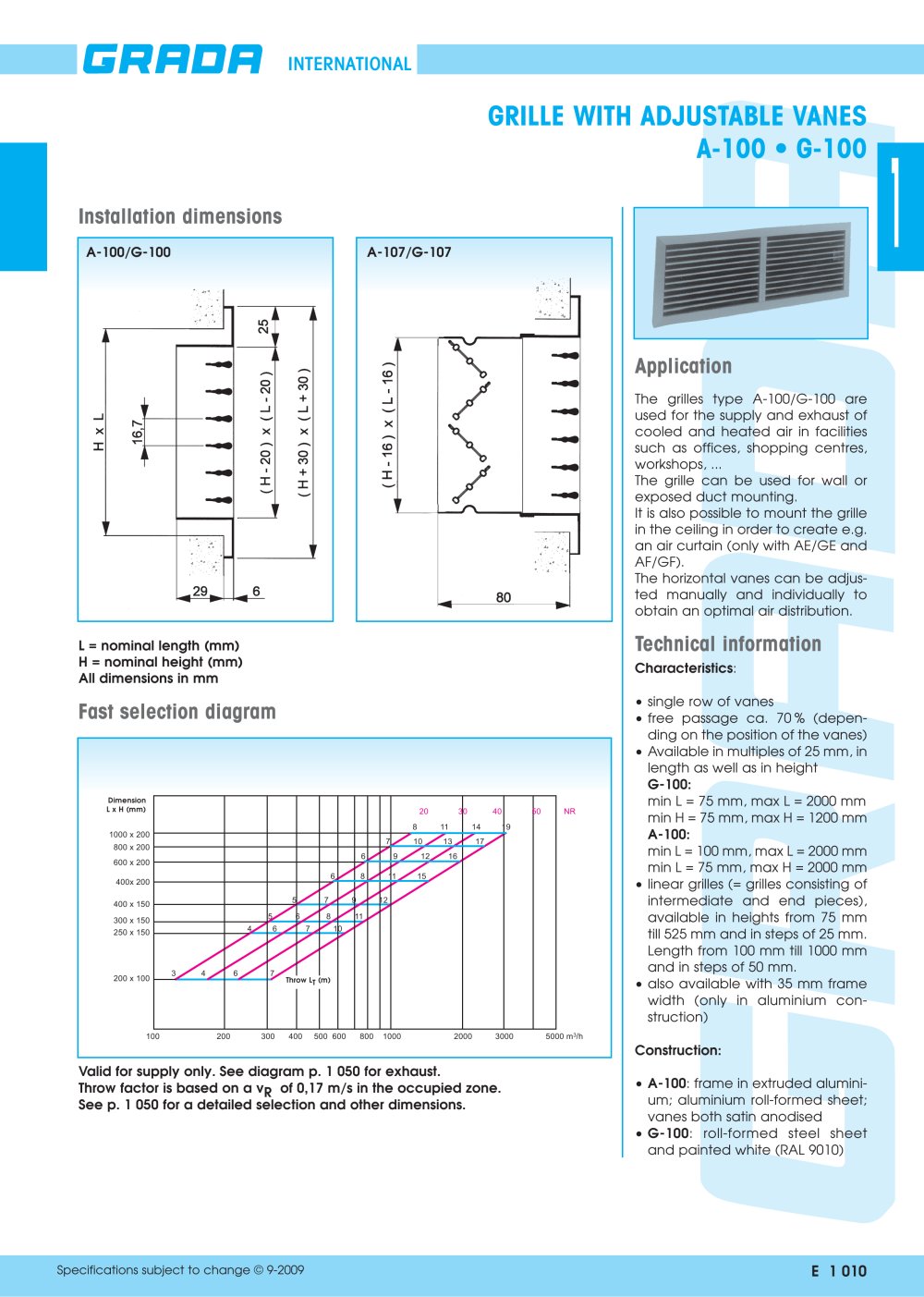 GRADA - 