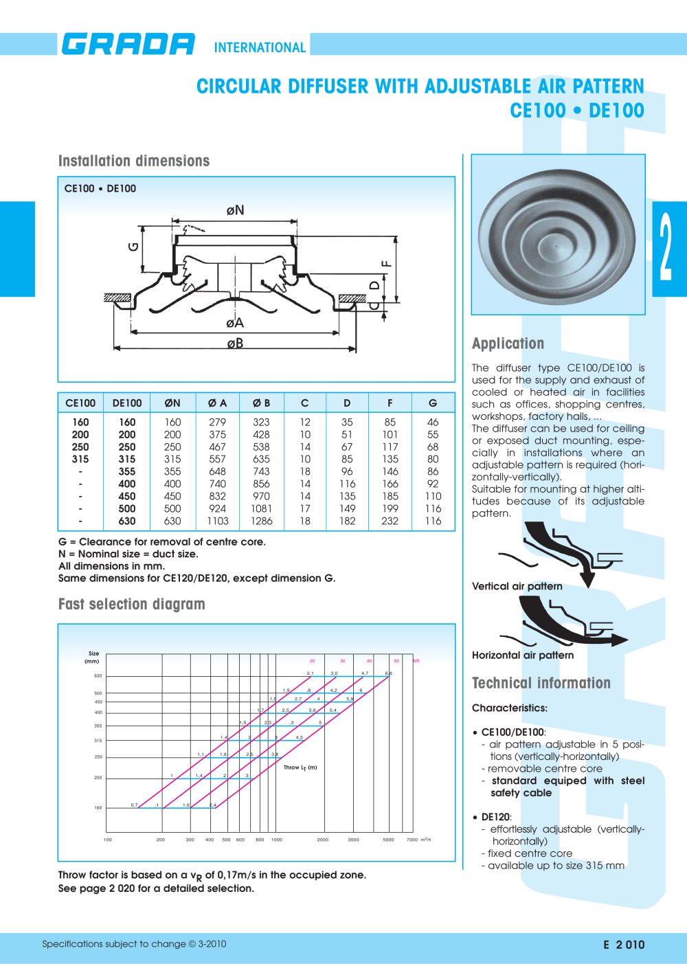 GRADA - 