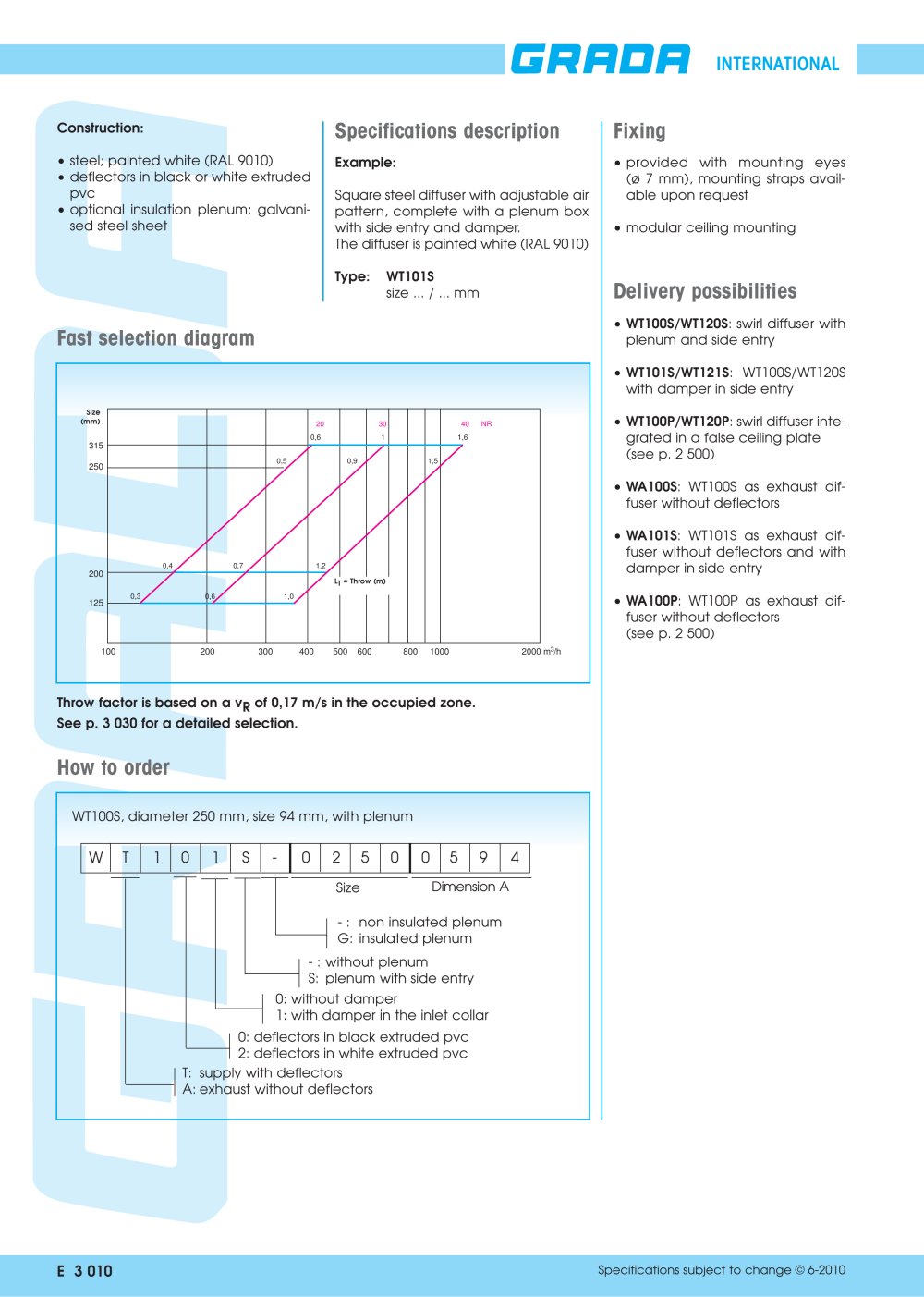 GRADA - 
