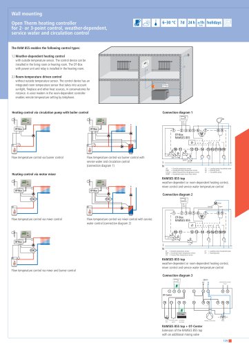General Catalogue 2008