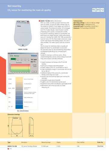 General Catalogue 2008