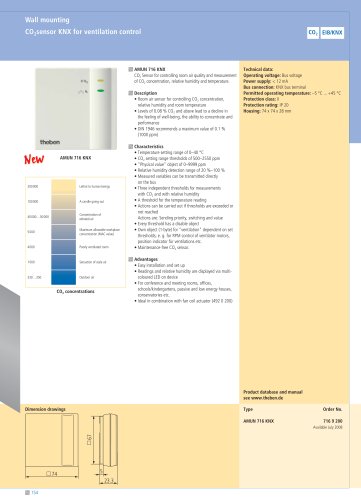 General Catalogue 2008
