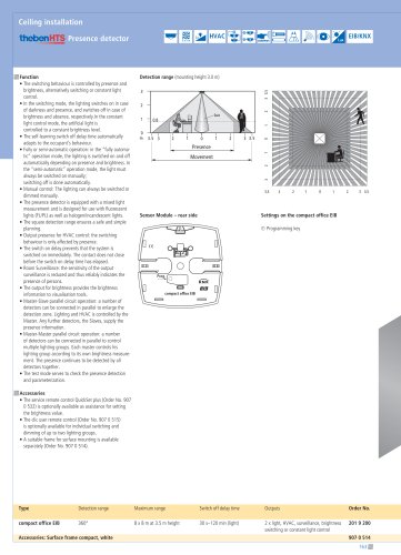General Catalogue 2008