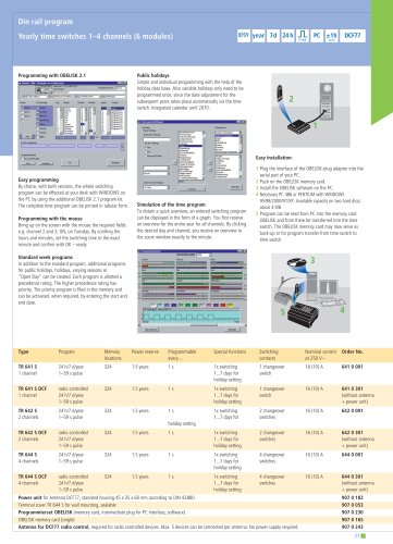 General Catalogue 2008