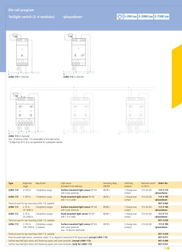 General Catalogue 2008
