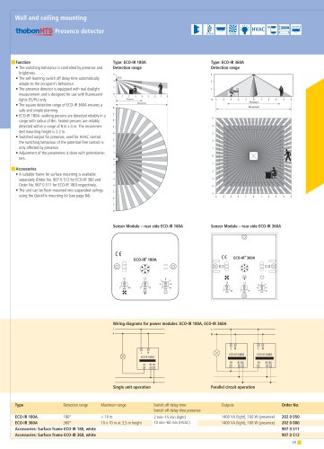 General Catalogue 2008