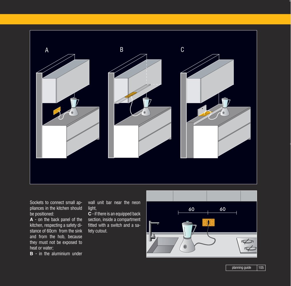 VALCUCINE - 