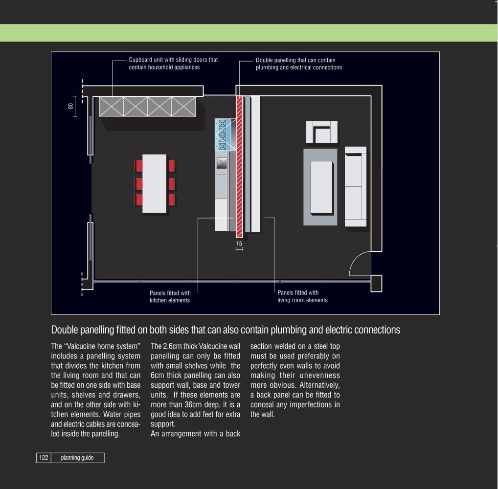 VALCUCINE - 