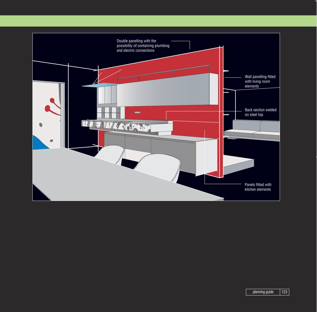 VALCUCINE - 