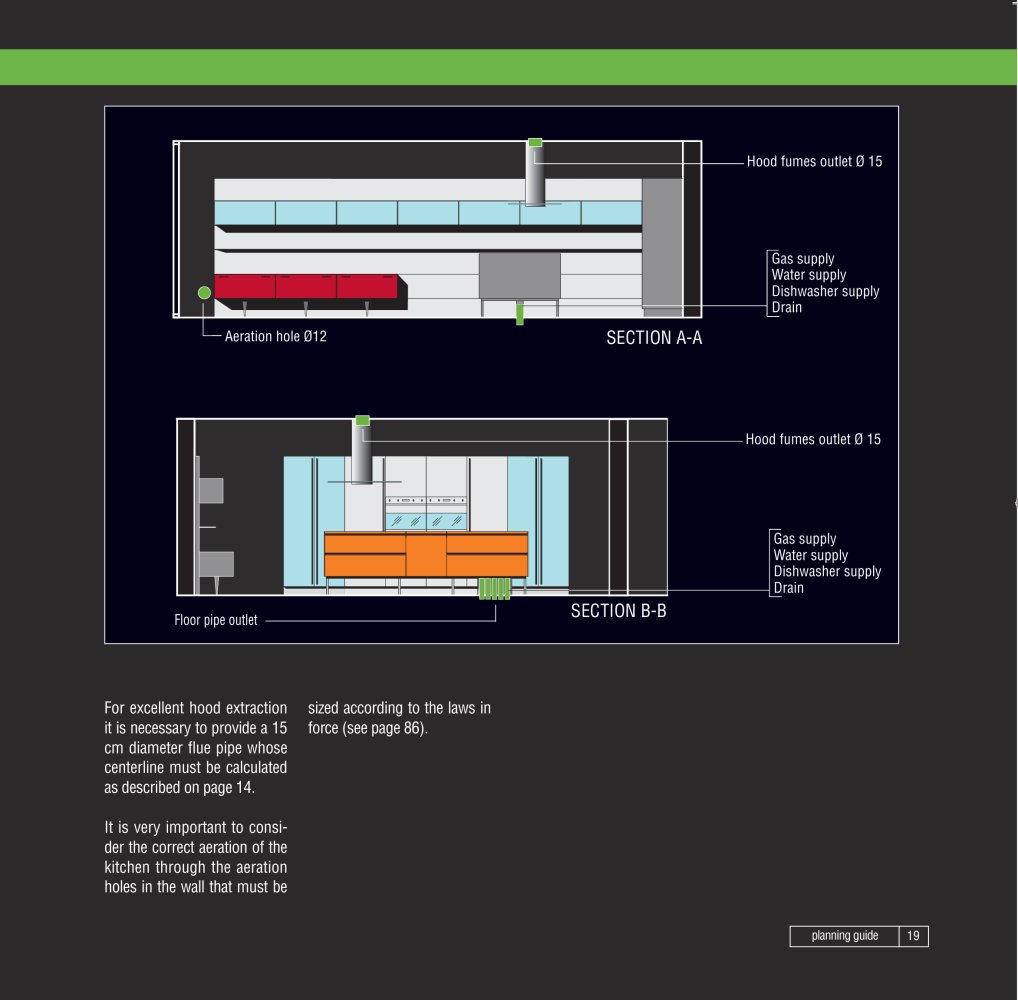 VALCUCINE - 