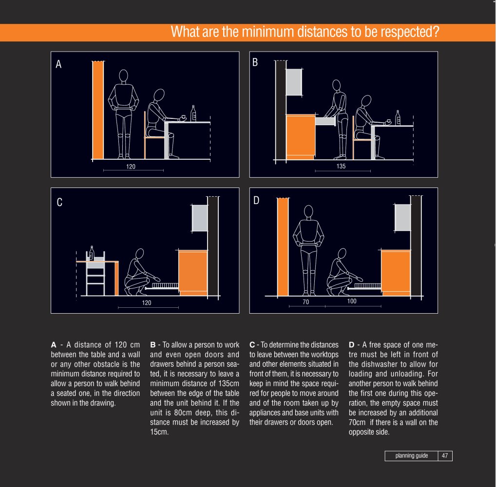 VALCUCINE - 