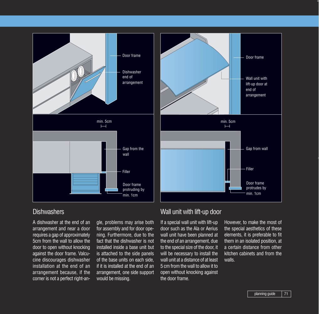 VALCUCINE - 