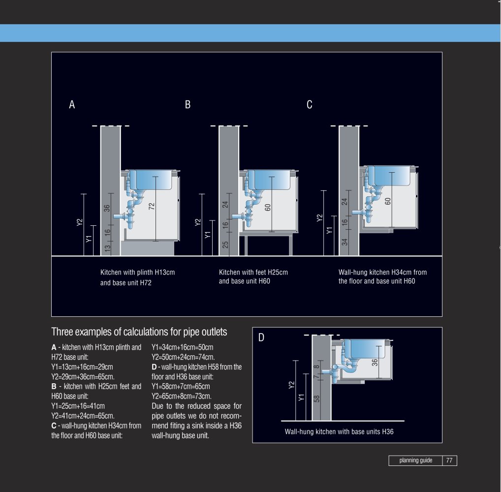 VALCUCINE - 