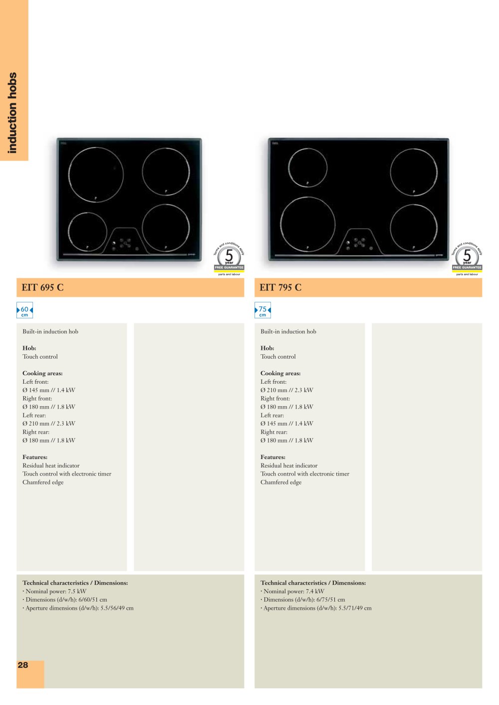 GORENJE - 100795, 15848