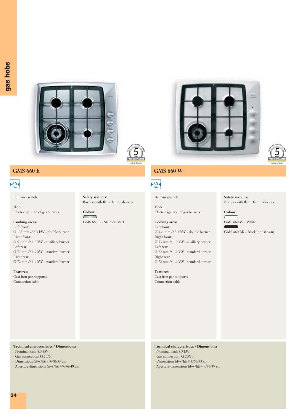 GORENJE - 100013, 15848