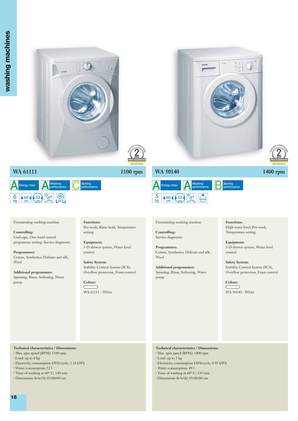 GORENJE - 