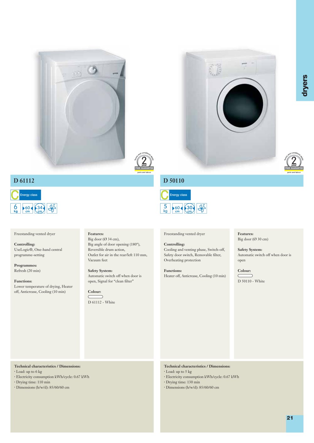 GORENJE - 19844