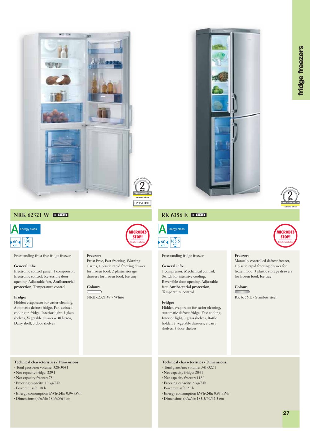GORENJE - 100497, 17526, 17135, 19839