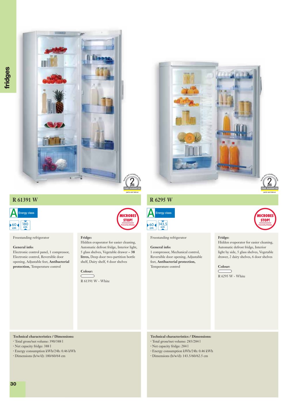 GORENJE - 100497, 17427, 17135, 19845