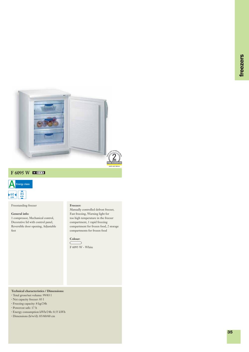 GORENJE - 17526, 19844