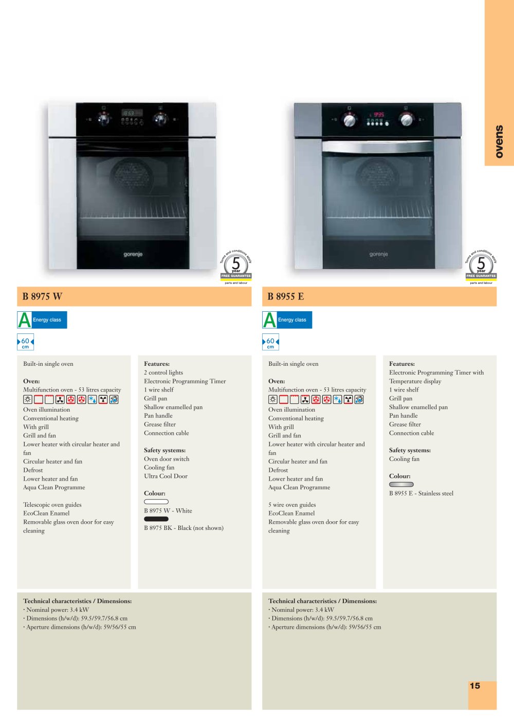 GORENJE - 110055, 17119, 17247, 19839