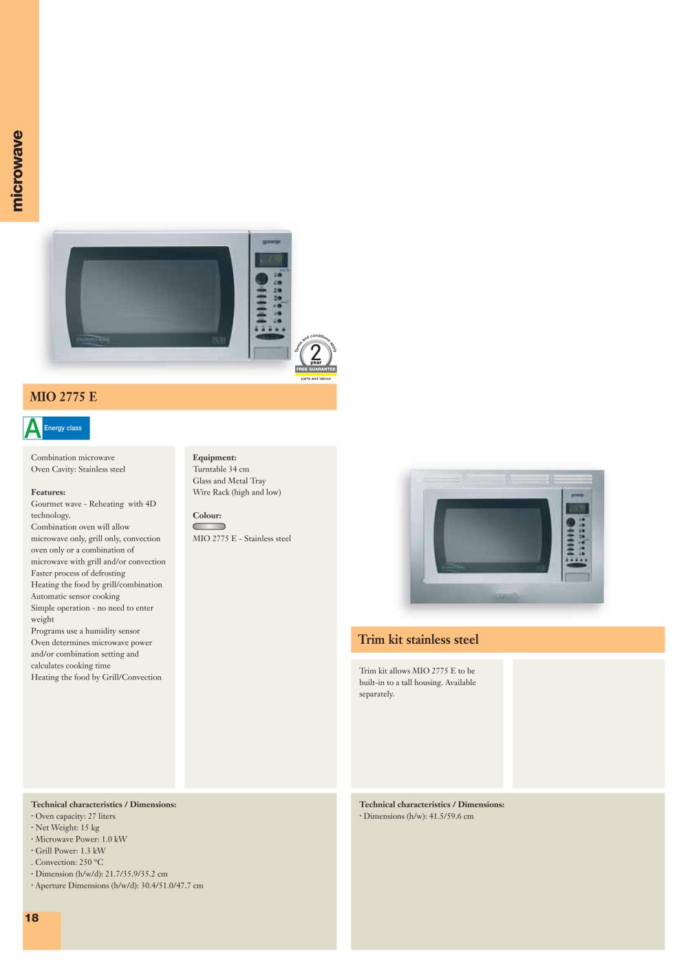 GORENJE - 27965, 17247