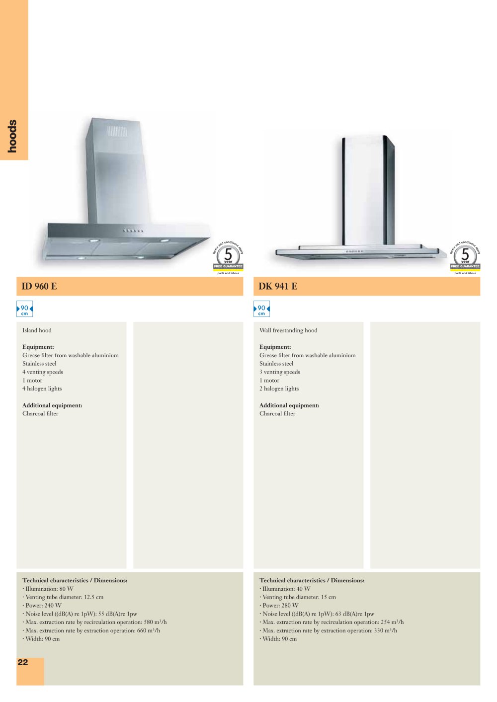 GORENJE - 110087