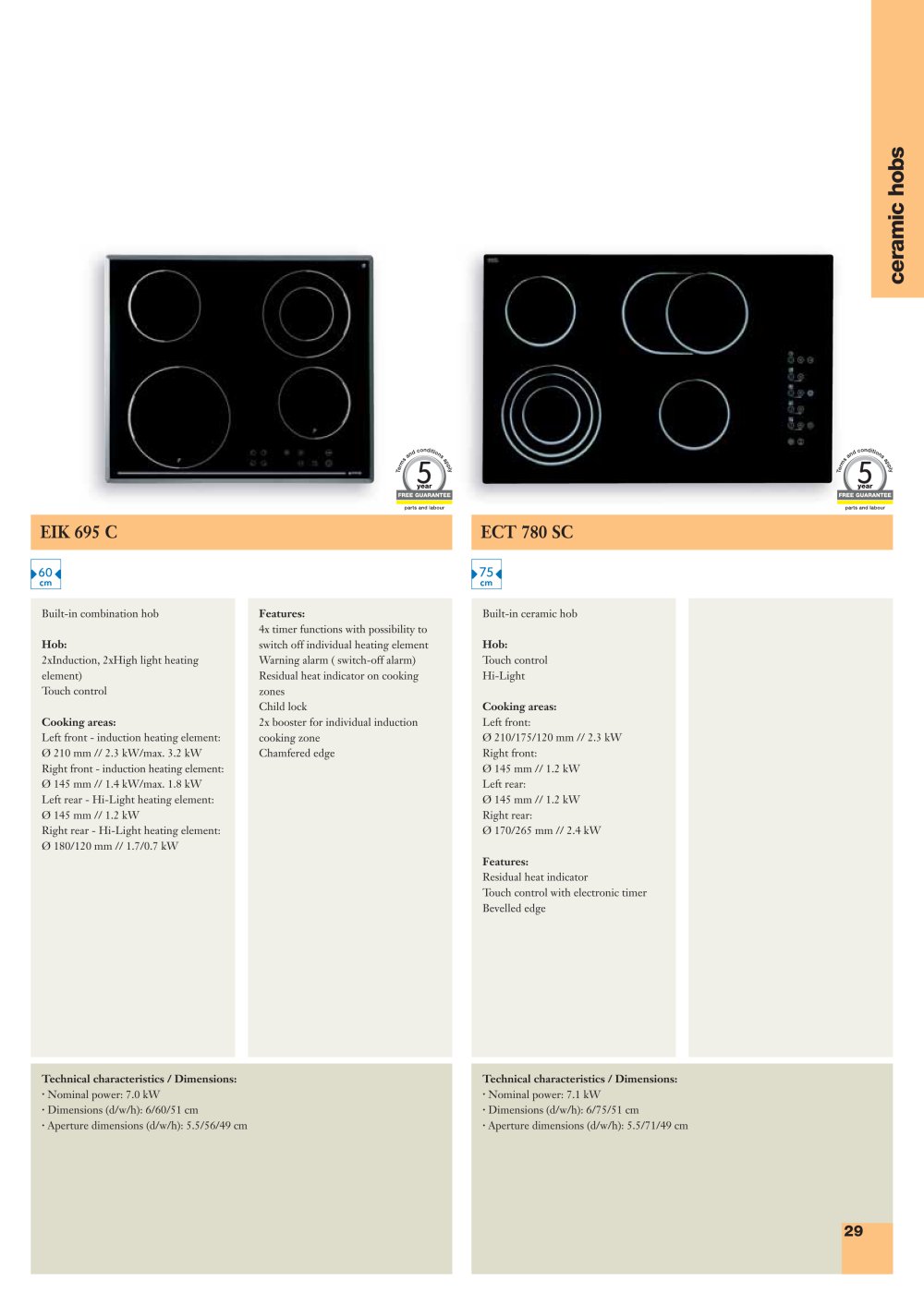 GORENJE - 17363