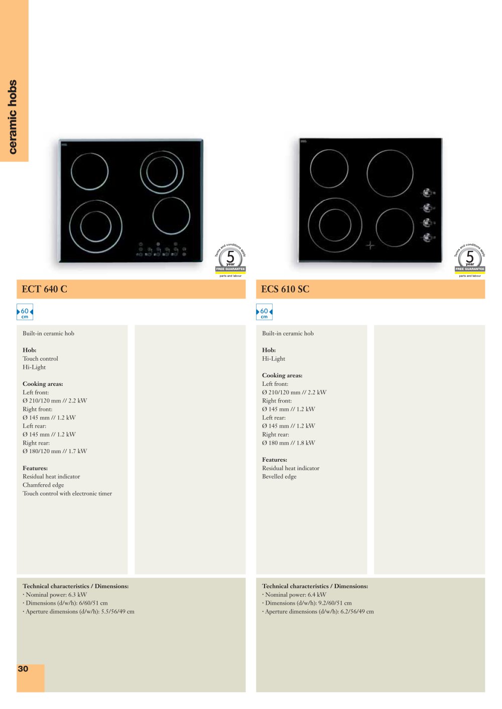 GORENJE - 15849