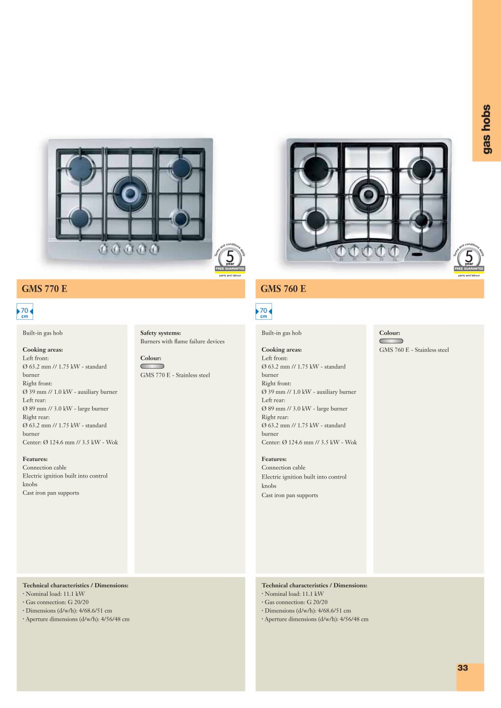 GORENJE - 6232, 15848