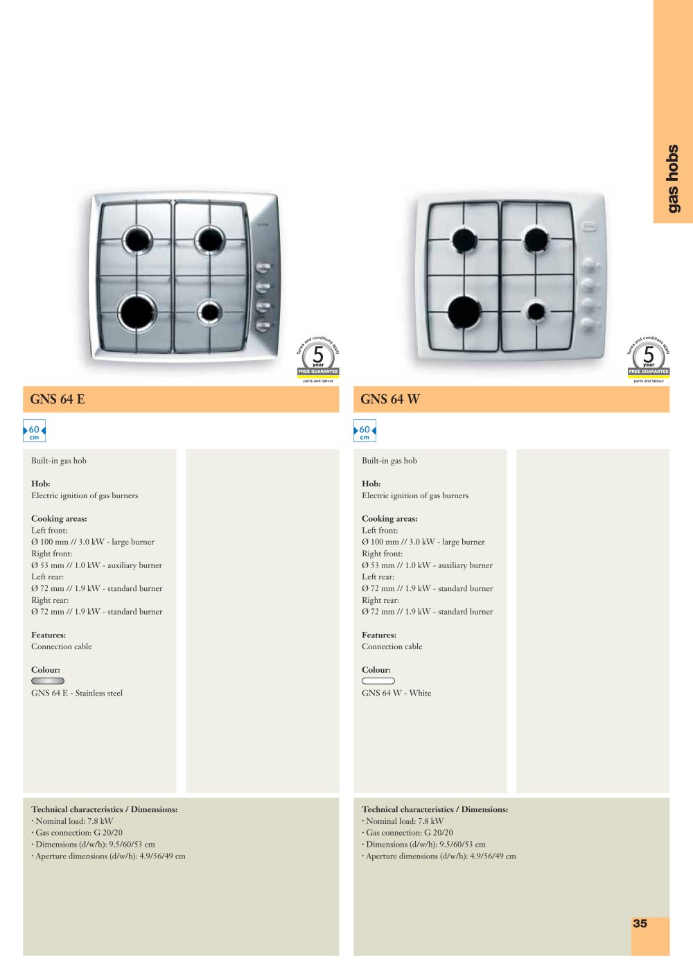 GORENJE - 100013, 15848