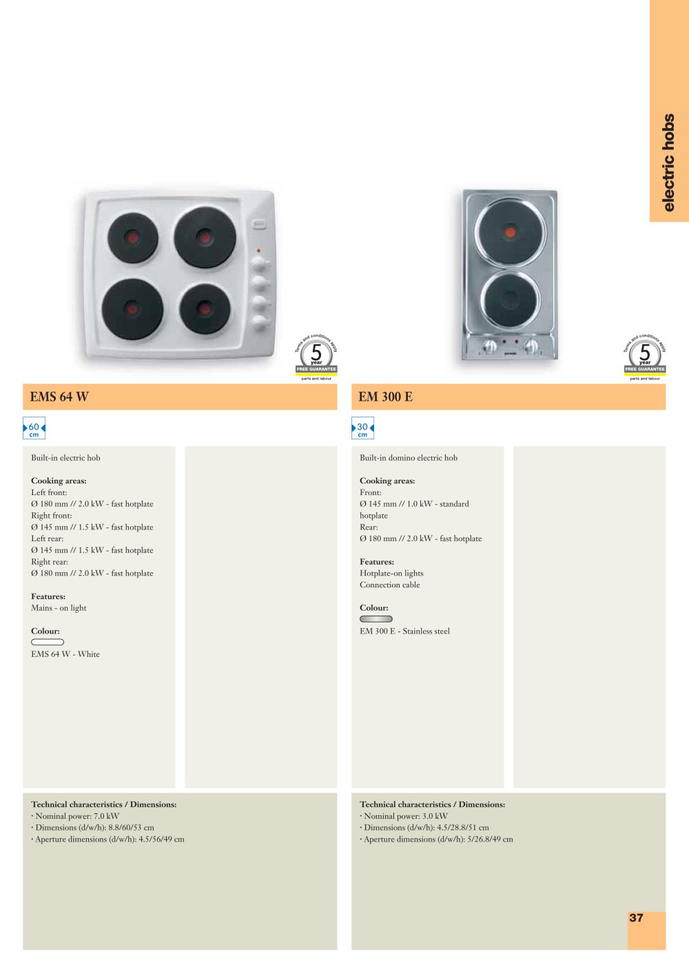GORENJE - 6983, 109932