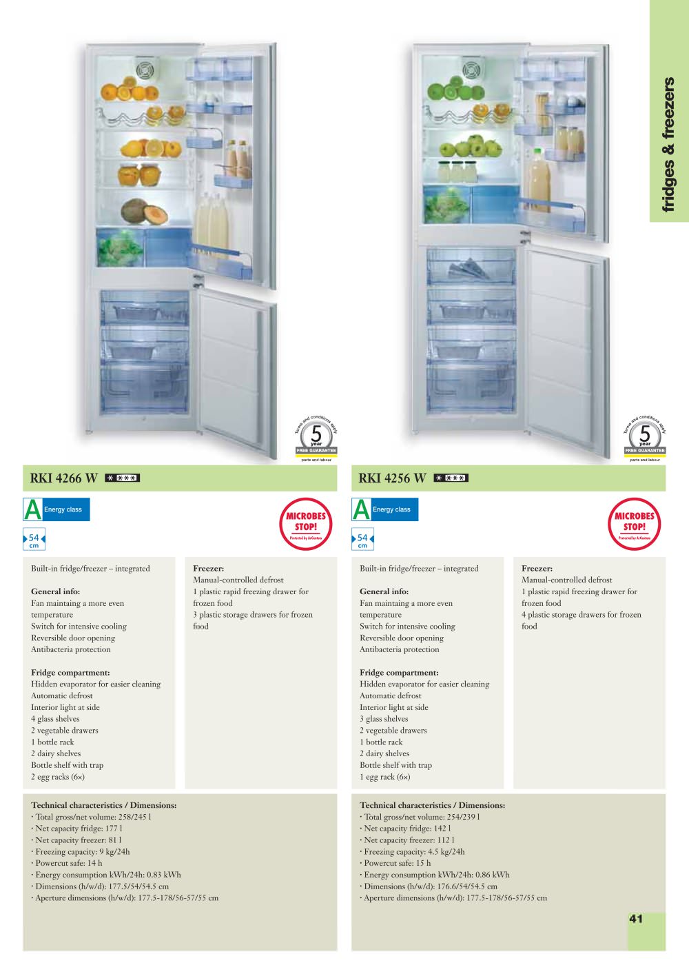 GORENJE - 6617, 17526, 17135, 19843